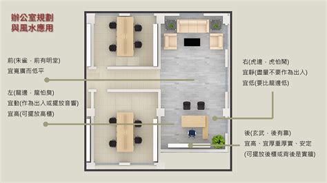 辦公室風水:vui4n-1acjq= 辦公室沙發擺設|辦公室隔間、辦公桌尺寸與風水有關係？淺談辦公室風。